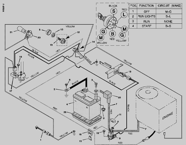 Electrical System Diagram and Parts List for 30560E  Briggs and Stratton Lawn Tractor